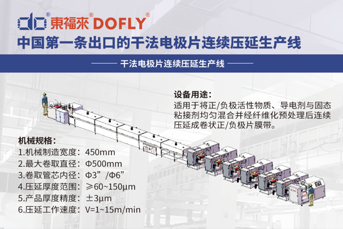中国首条干法电极片连续压延出口线：创新突破？